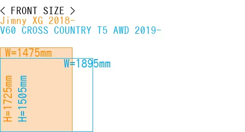 #Jimny XG 2018- + V60 CROSS COUNTRY T5 AWD 2019-